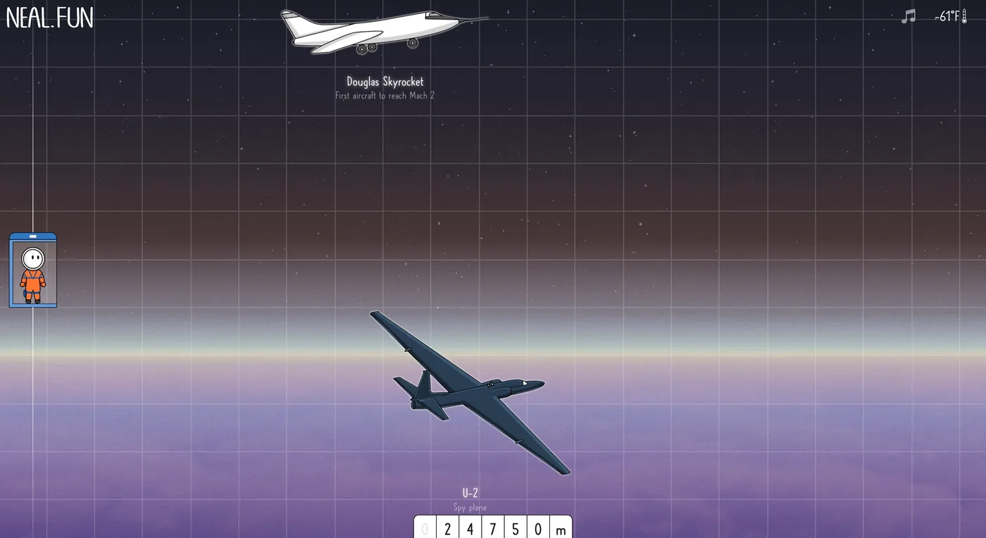 Science and Space