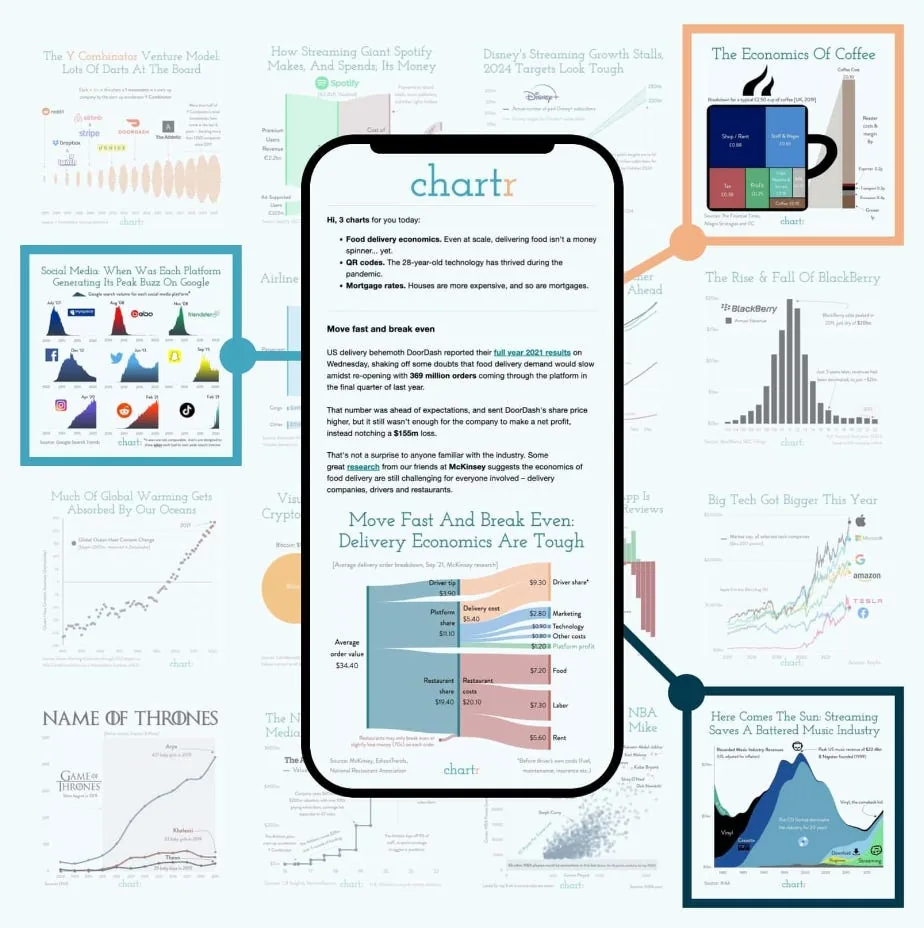 Tips, Tricks, and Resources