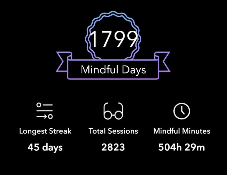Mindfulness - Top Mindfulness Apps for Creatives